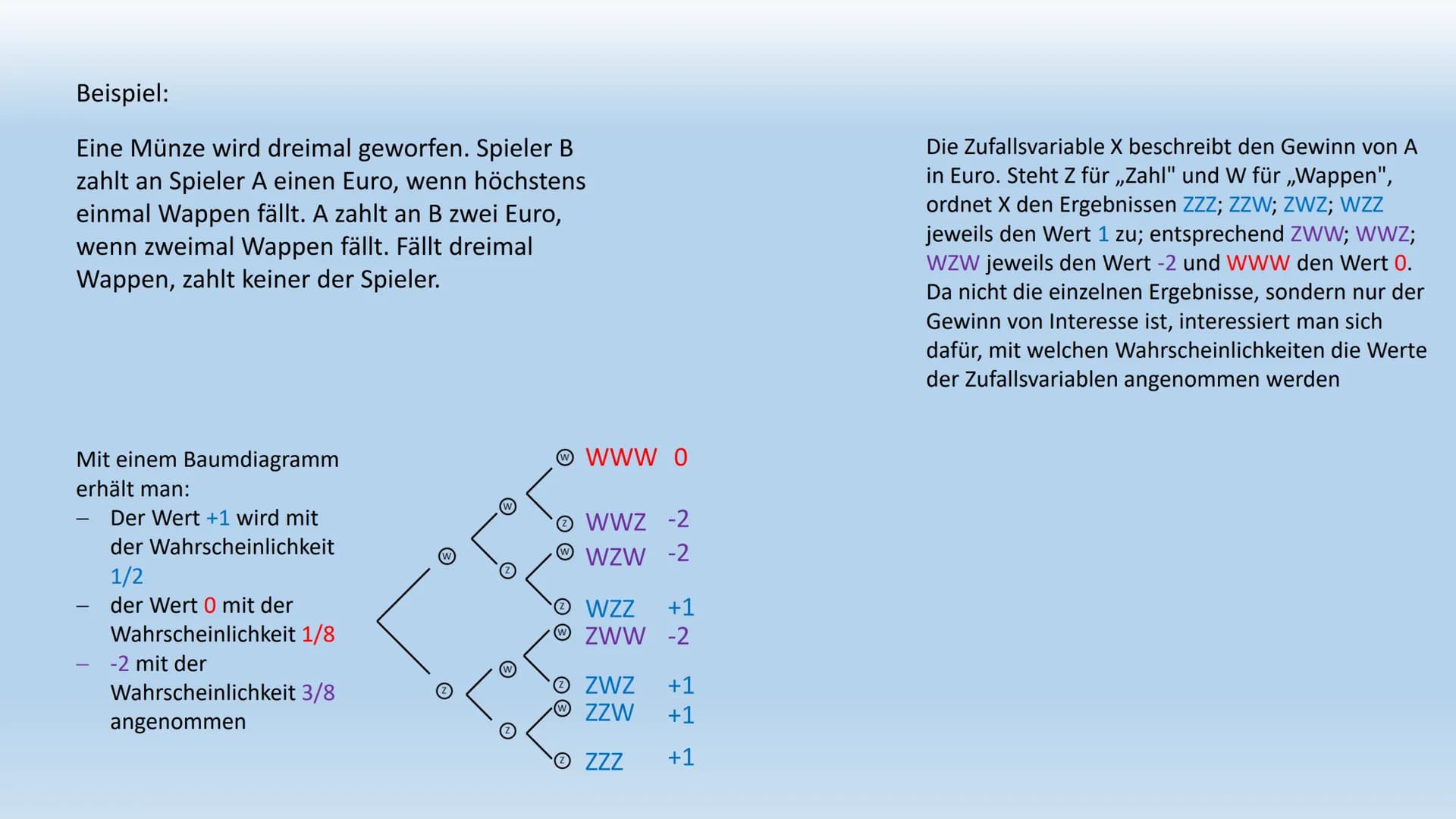 10
Binomialverteilung
Zufallsgrößen und Wahrscheinlichkeitsverteilung Zufallsgröße und Wahrscheinlichkeitsverteilung
Eine Zufallsgröße ist e