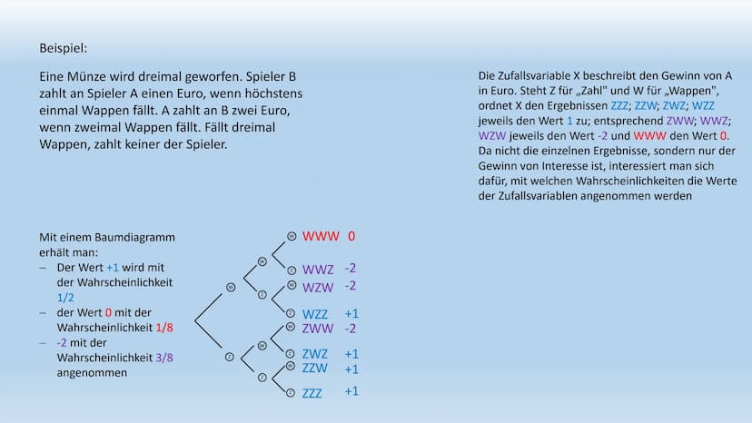10
Binomialverteilung
Zufallsgrößen und Wahrscheinlichkeitsverteilung Zufallsgröße und Wahrscheinlichkeitsverteilung
Eine Zufallsgröße ist e