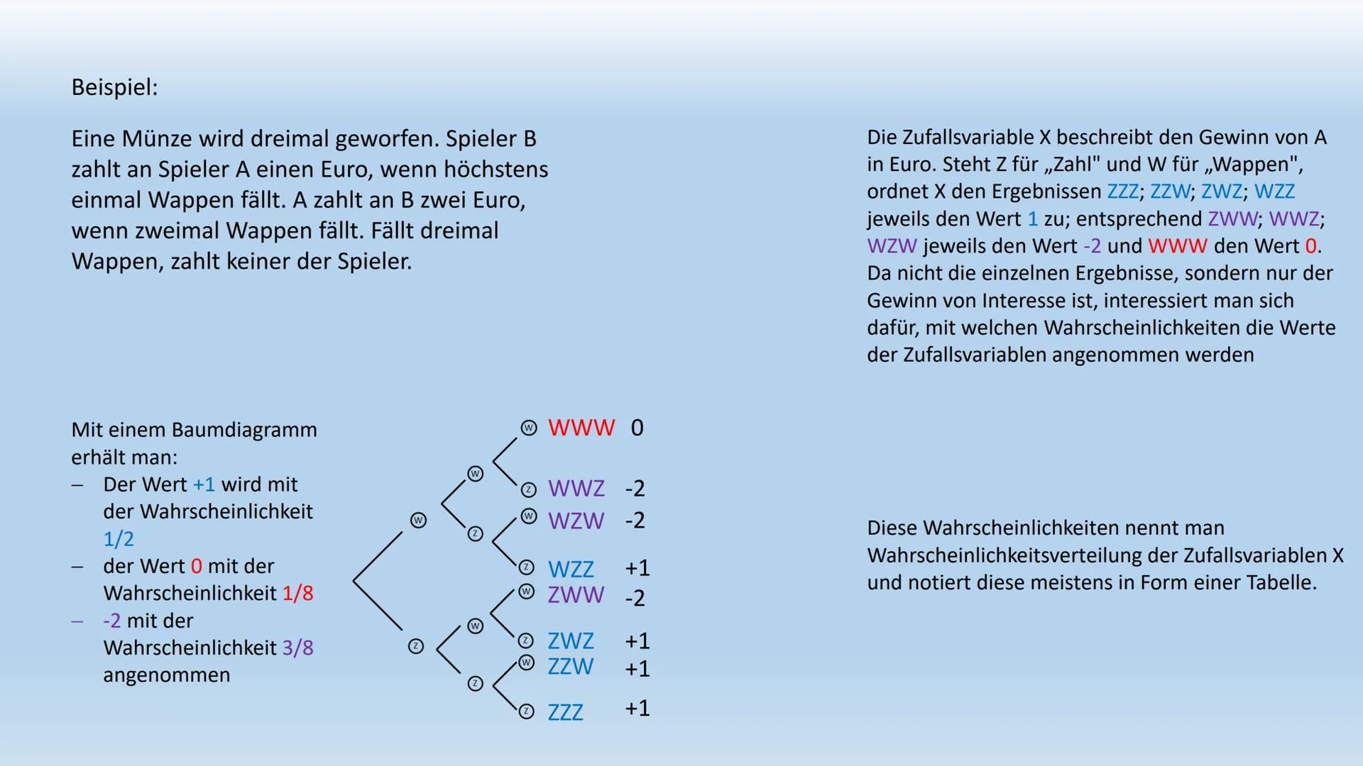 10
Binomialverteilung
Zufallsgrößen und Wahrscheinlichkeitsverteilung Zufallsgröße und Wahrscheinlichkeitsverteilung
Eine Zufallsgröße ist e