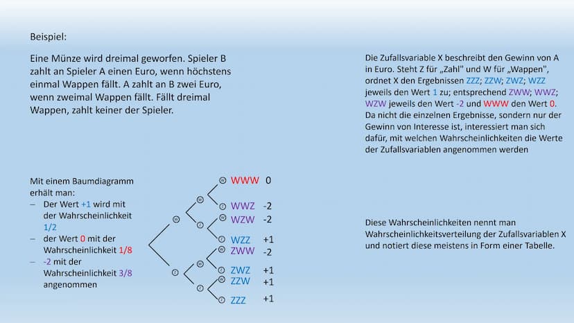 10
Binomialverteilung
Zufallsgrößen und Wahrscheinlichkeitsverteilung Zufallsgröße und Wahrscheinlichkeitsverteilung
Eine Zufallsgröße ist e