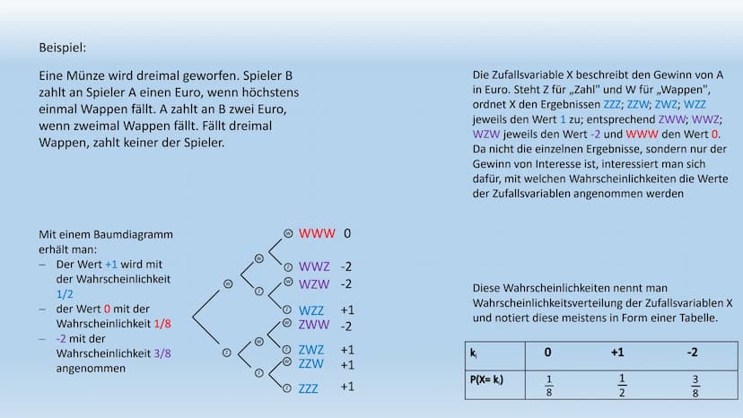 10
Binomialverteilung
Zufallsgrößen und Wahrscheinlichkeitsverteilung Zufallsgröße und Wahrscheinlichkeitsverteilung
Eine Zufallsgröße ist e