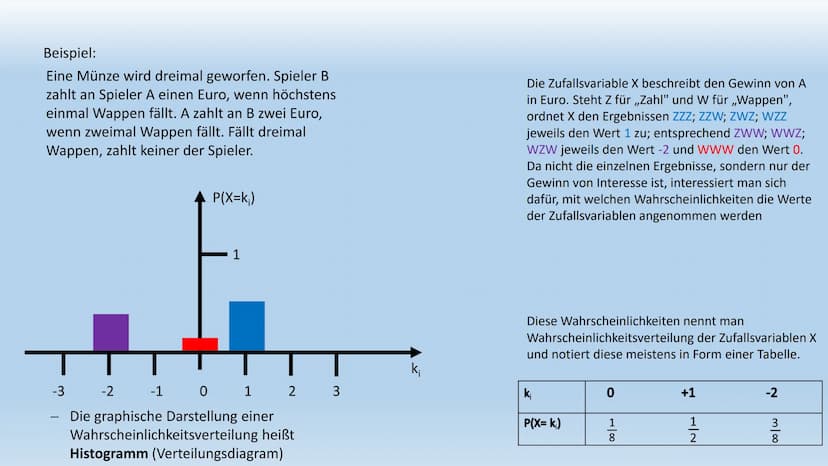 10
Binomialverteilung
Zufallsgrößen und Wahrscheinlichkeitsverteilung Zufallsgröße und Wahrscheinlichkeitsverteilung
Eine Zufallsgröße ist e