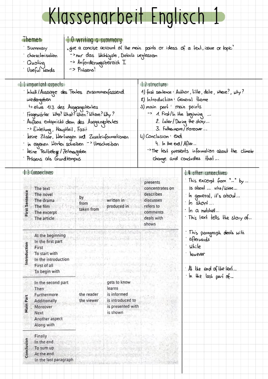 Summary and characterization 
