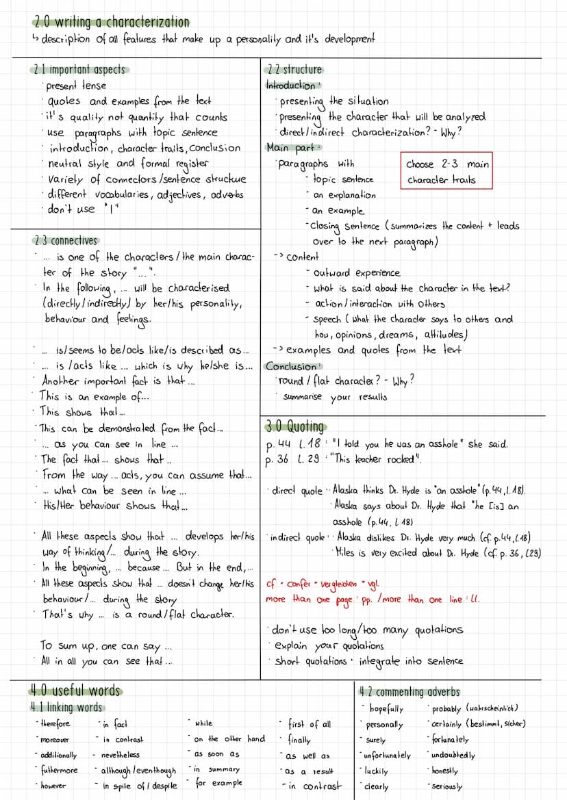 Themen
Summary
characterisation
Quoting
Useful words
Klassenarbeit Englisch 1
1.0 writing a summary
.. give a concise account of the main po