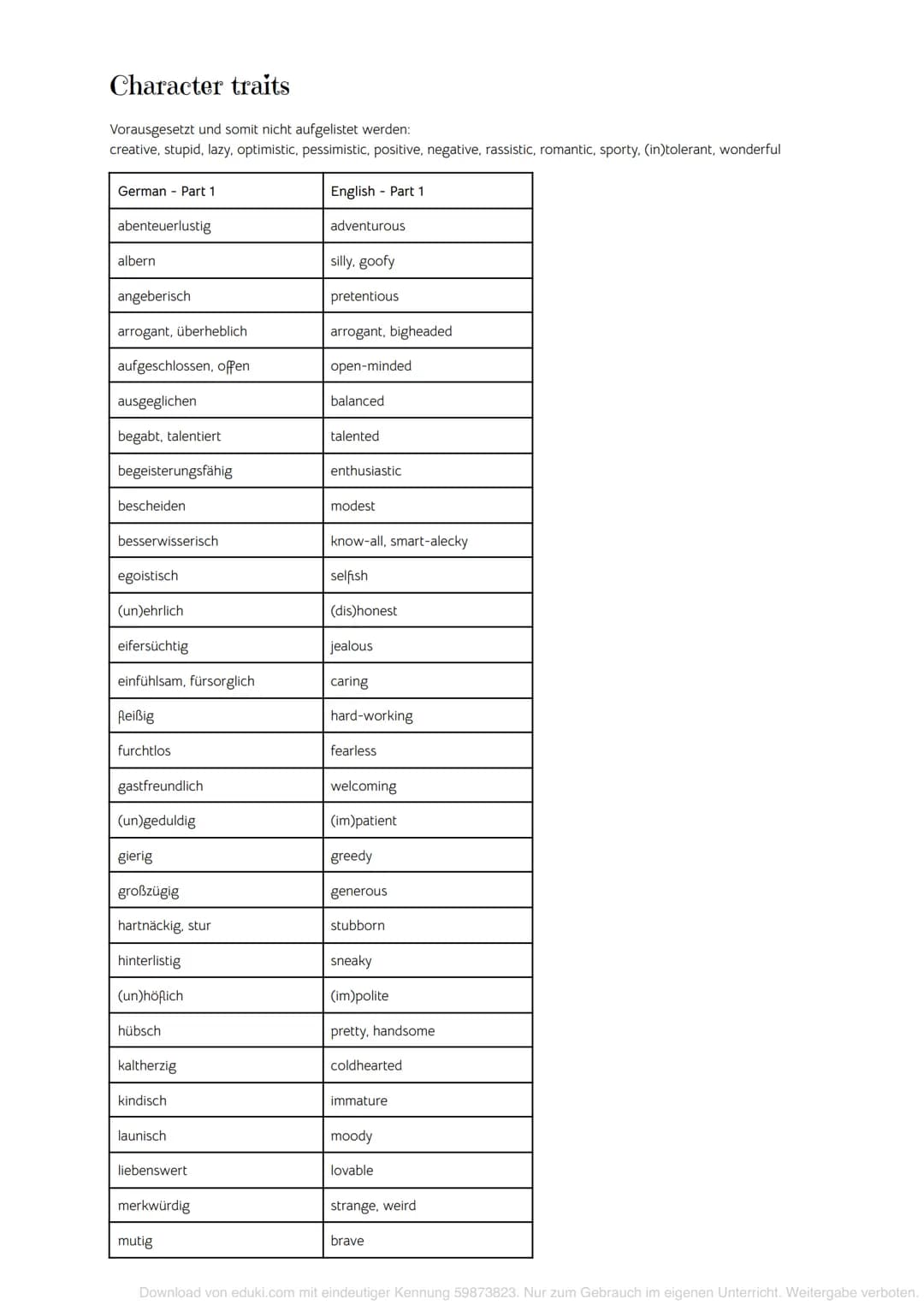 Themen
Summary
characterisation
Quoting
Useful words
Klassenarbeit Englisch 1
1.0 writing a summary
.. give a concise account of the main po