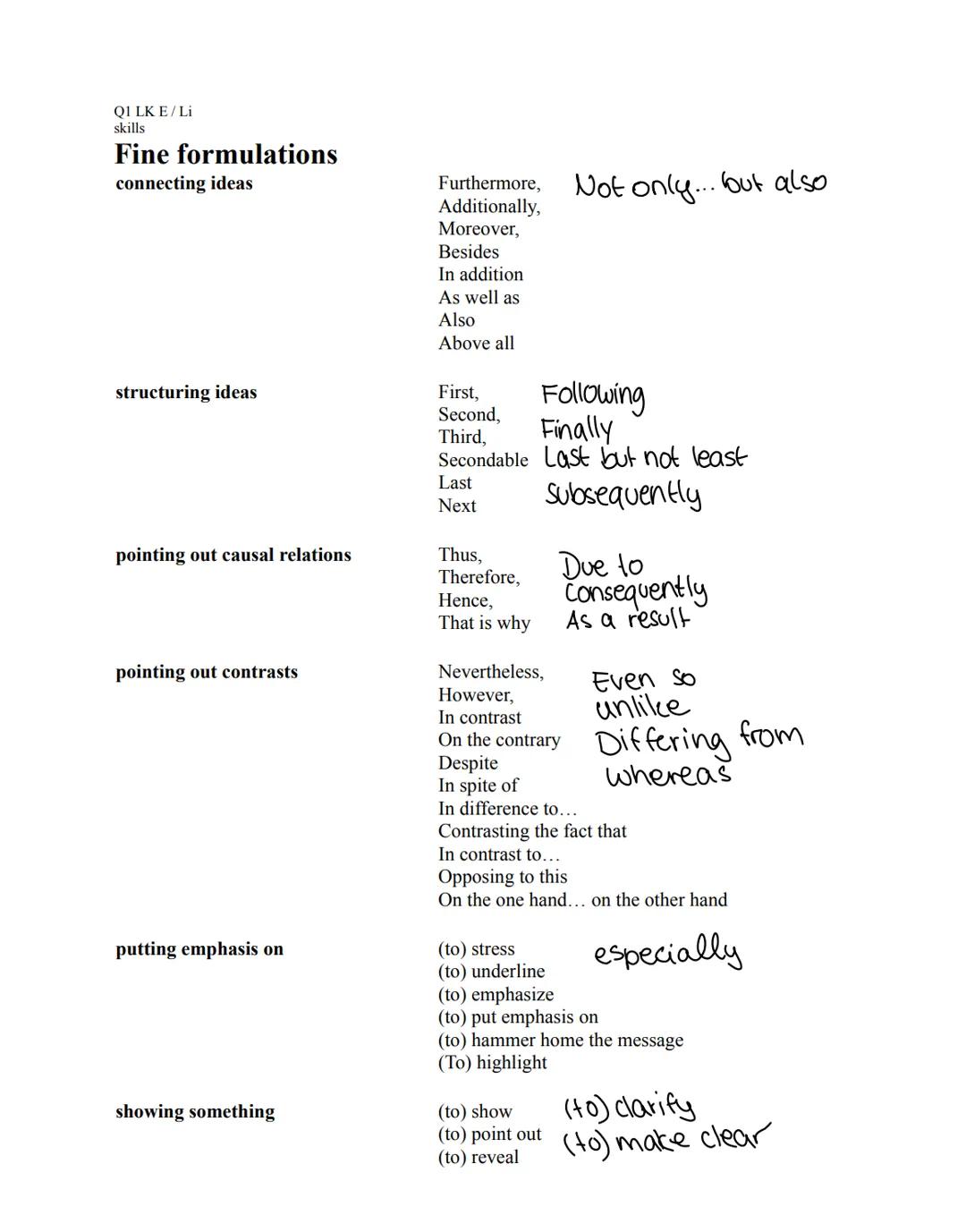 Formulierungen/Wörter Englisch 