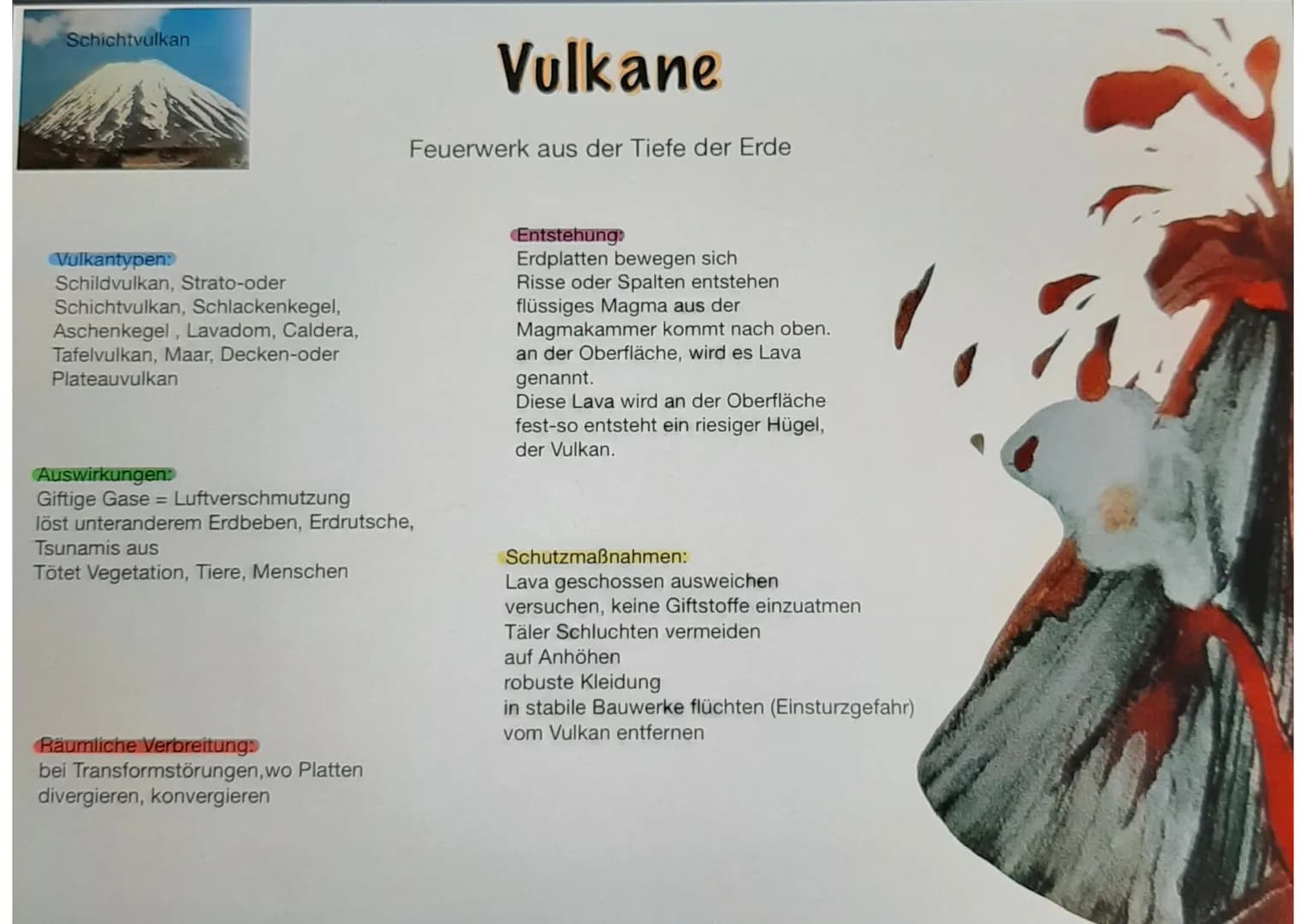 Schichtvulkan
Vulkantypen:
Schildvulkan, Strato-oder
Schichtvulkan, Schlackenkegel,
Aschenkegel, Lavadom, Caldera,
Tafelvulkan, Maar, Decken
