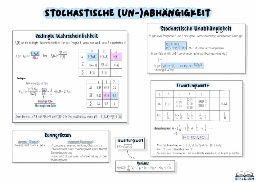 L
MATHE
ABITUR
2024
-MATHE-LEISTUNGSKURS
@sip_and_study Begriffe
Zufallsexperiment: Ein Versuch, dessen Ergebnis nicht vorhergesehen werden 