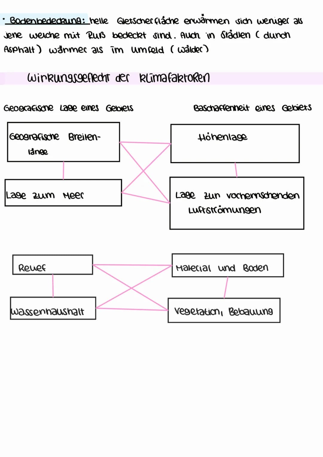 was ist klima ?
tägliche Messengebnisse wenden von den Metenologen gesammelt und zu
sammengefasst. So werden z. B. Durchschnittstemperaturen