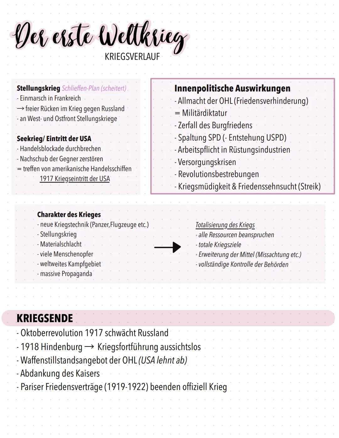 Der erste Weltkrieg
KRIEGSVERLAUF
Stellungskrieg Schlieffen-Plan (scheitert).
Einmarsch in Frankreich
→ freier Rücken im Krieg gegen Russlan