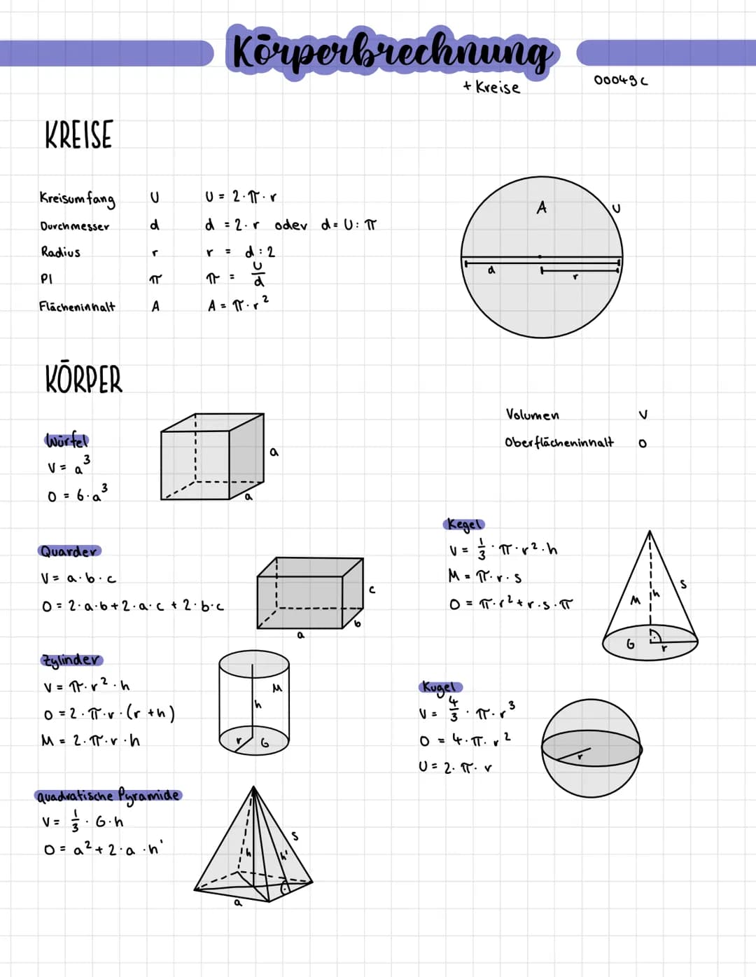 KREISE
Kreisum fang
Durchmesser
Radius
PI
Flächeninhalt
KÖRPER
Würfel
3
V=Q³
a
3
0=6-a³
Quarder
V = a·b·c
U
d
Zylinder
V = π₁r².h
T
A
02·a·b