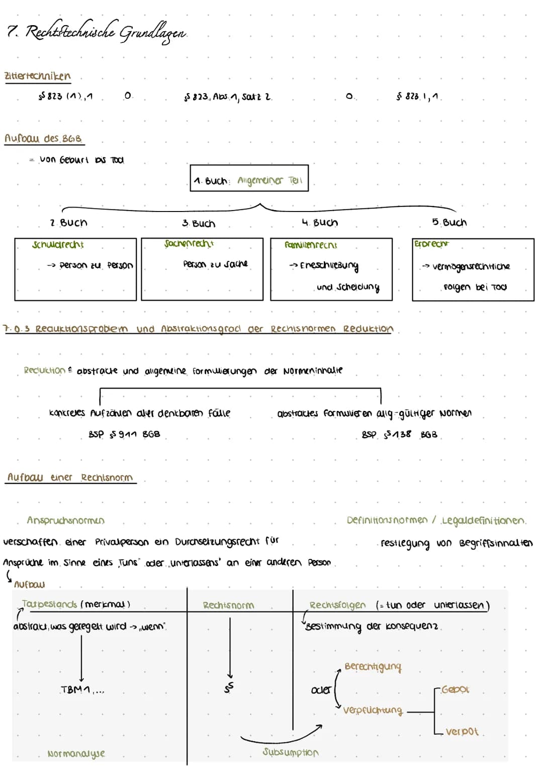 
<p>Die Zitiertechniken im deutschen Rechtssystem spielen eine bedeutende Rolle. Sie ermöglichen die korrekte Darstellung von Rechtsnormen u