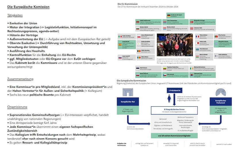 Lena Gutzmann 12a
Lernnotizen
Europäische Union Der Lissabonner Vertrag auf einen Blick
Mehr Demokratie, Tranzparenz und Effektivität durch 