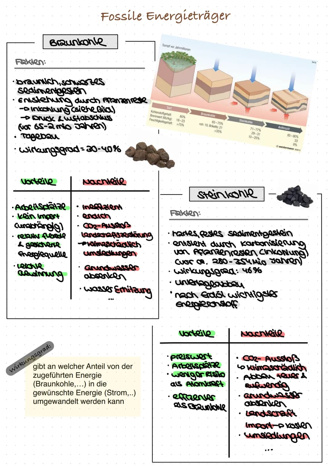 Geographie Klausur Nr. 2
Energie: Fossile Energieträger
Aufbau
1) Lokalisieren sie... und beschreiben sie...
→→Deinordnen von Fall-/ Raumbei