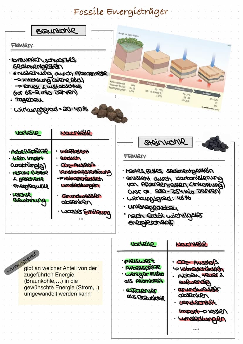 Geographie Klausur Nr. 2
Energie: Fossile Energieträger
Aufbau
1) Lokalisieren sie... und beschreiben sie...
→→Deinordnen von Fall-/ Raumbei
