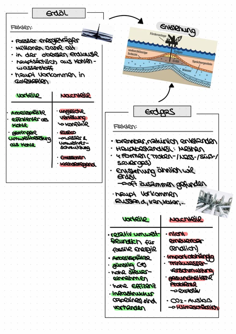 Geographie Klausur Nr. 2
Energie: Fossile Energieträger
Aufbau
1) Lokalisieren sie... und beschreiben sie...
→→Deinordnen von Fall-/ Raumbei