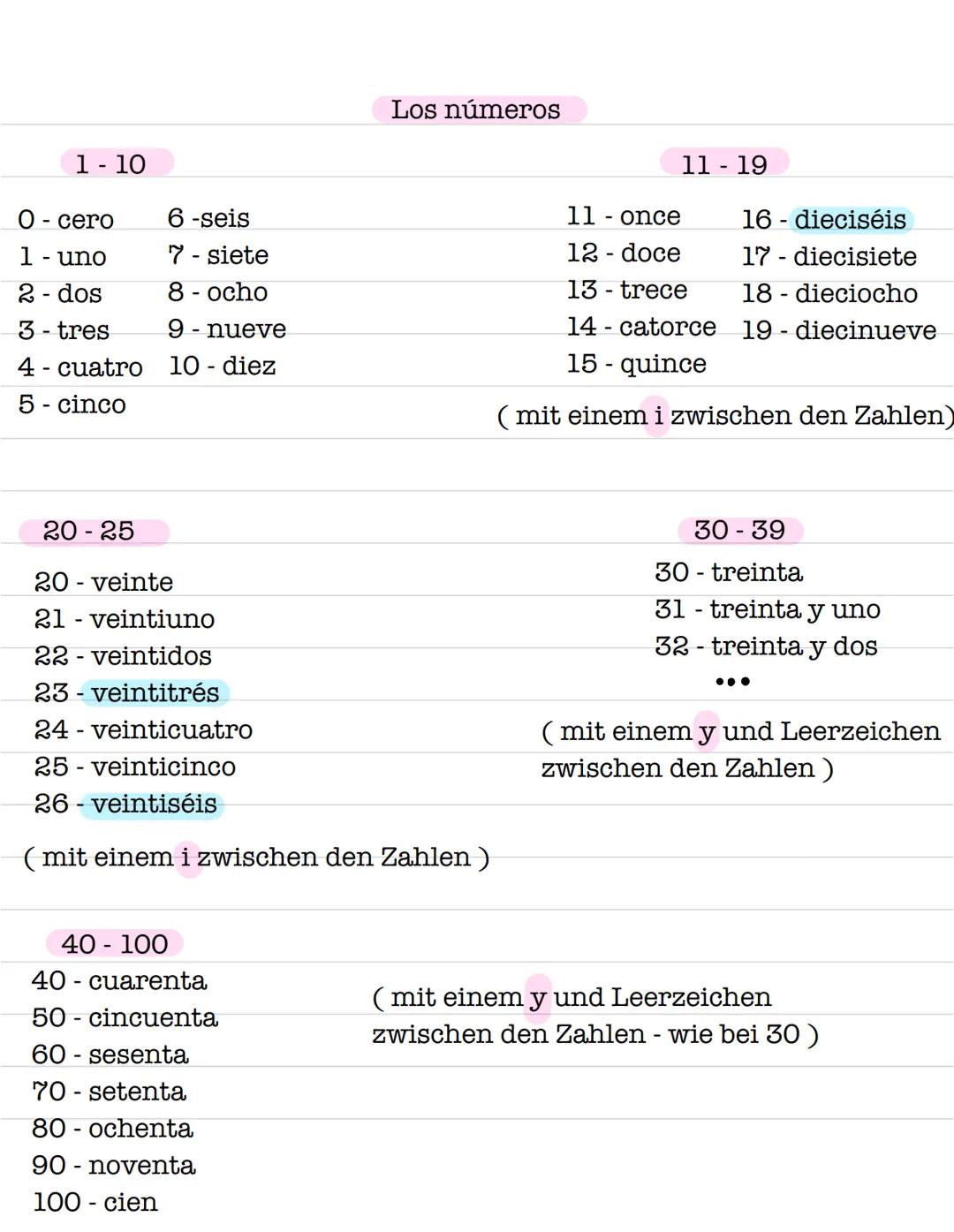 Die Spanischen Zahlen von 1-100 (Los nùmerros)
