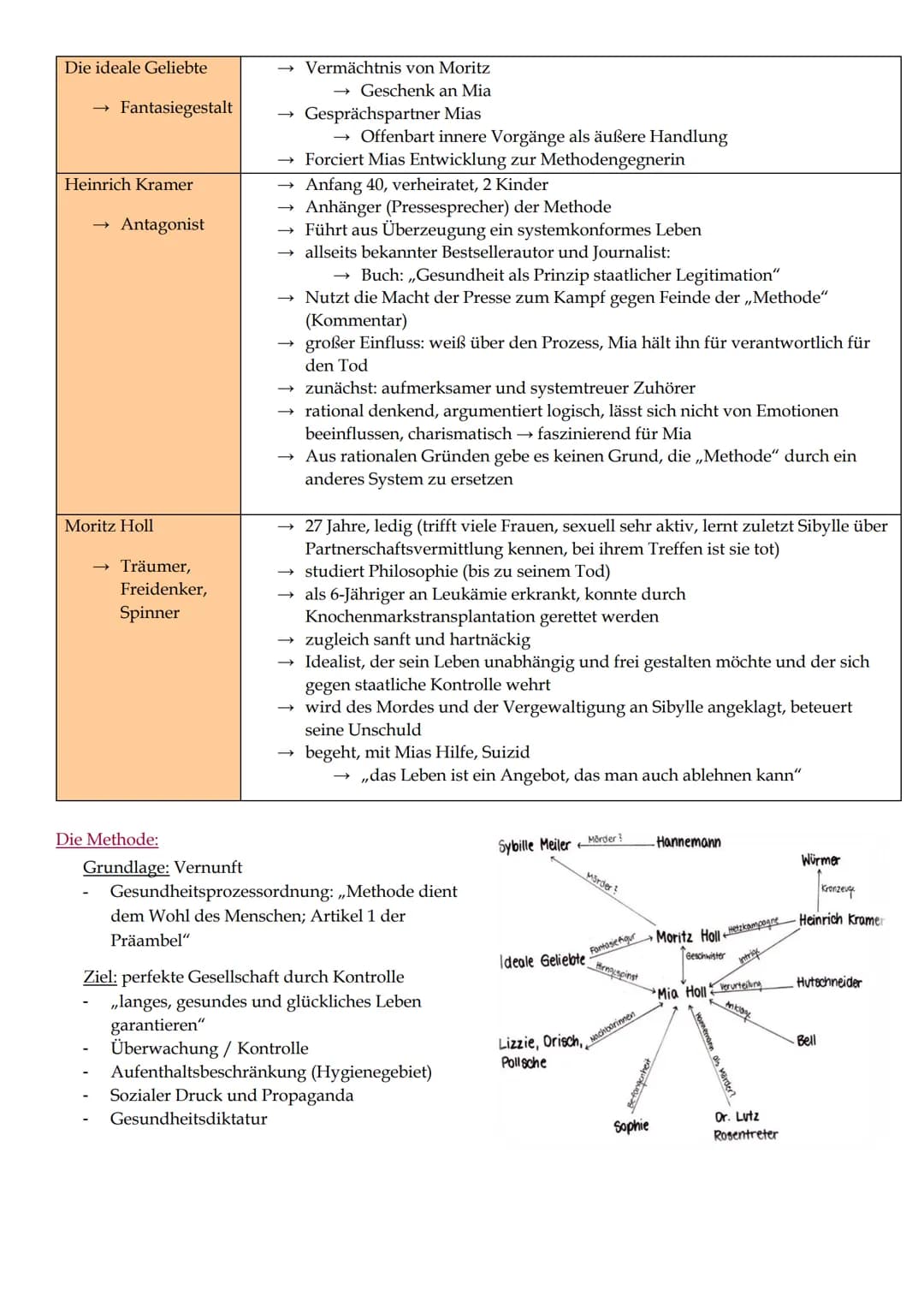 Corpus Delicti
Bedeutungsebenen des Titels:
DNA-Analyse Moritz (Corpus Delicti im Sinne des Beweises)
Der Körper und seine Gesundheit als Mi