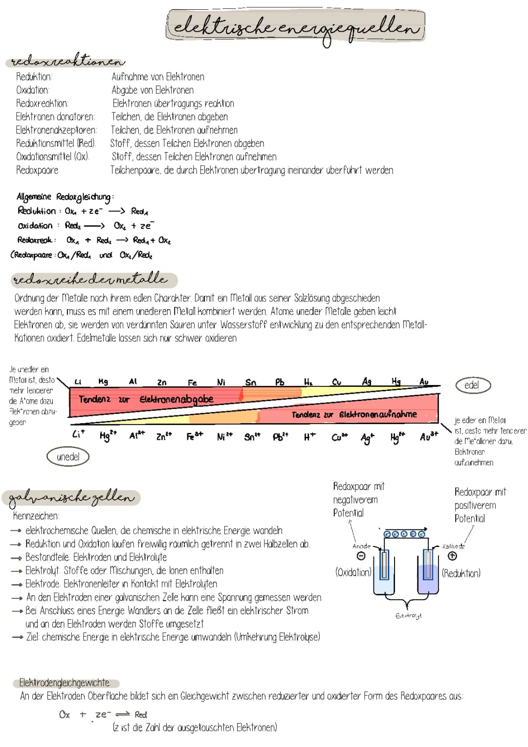 Einfache Redoxreaktionen und Galvanische Zellen für die 10. Klasse