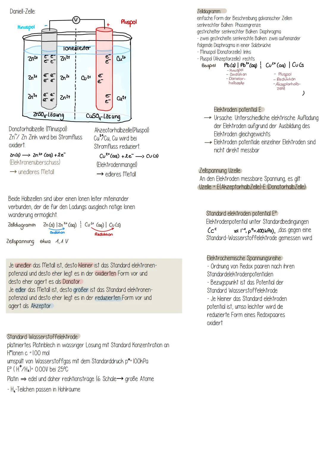 redoxreaktionen
Reduktion:
Oxidation:
Redoxreaktion:
Elektronen donatoren:
Elektronenakzeptoren:
Reduktionsmittel (Red):
Oxidationsmittel (O