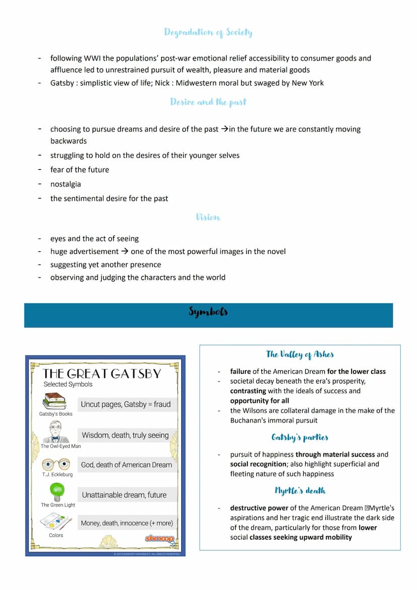 Englisch Abitur
Topics
1. The individual and society
• The Great Gatsby - characterization and plot
2. Politics, culture and society - betwe