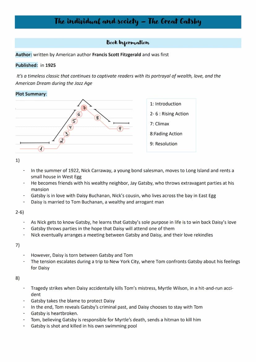Englisch Abitur
Topics
1. The individual and society
• The Great Gatsby - characterization and plot
2. Politics, culture and society - betwe