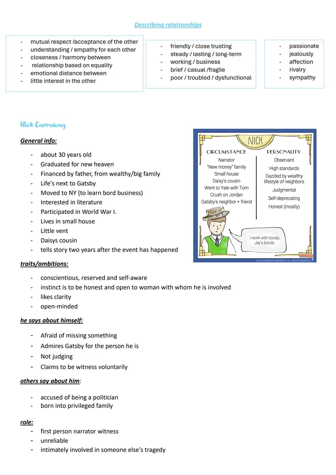 Englisch Abitur
Topics
1. The individual and society
• The Great Gatsby - characterization and plot
2. Politics, culture and society - betwe