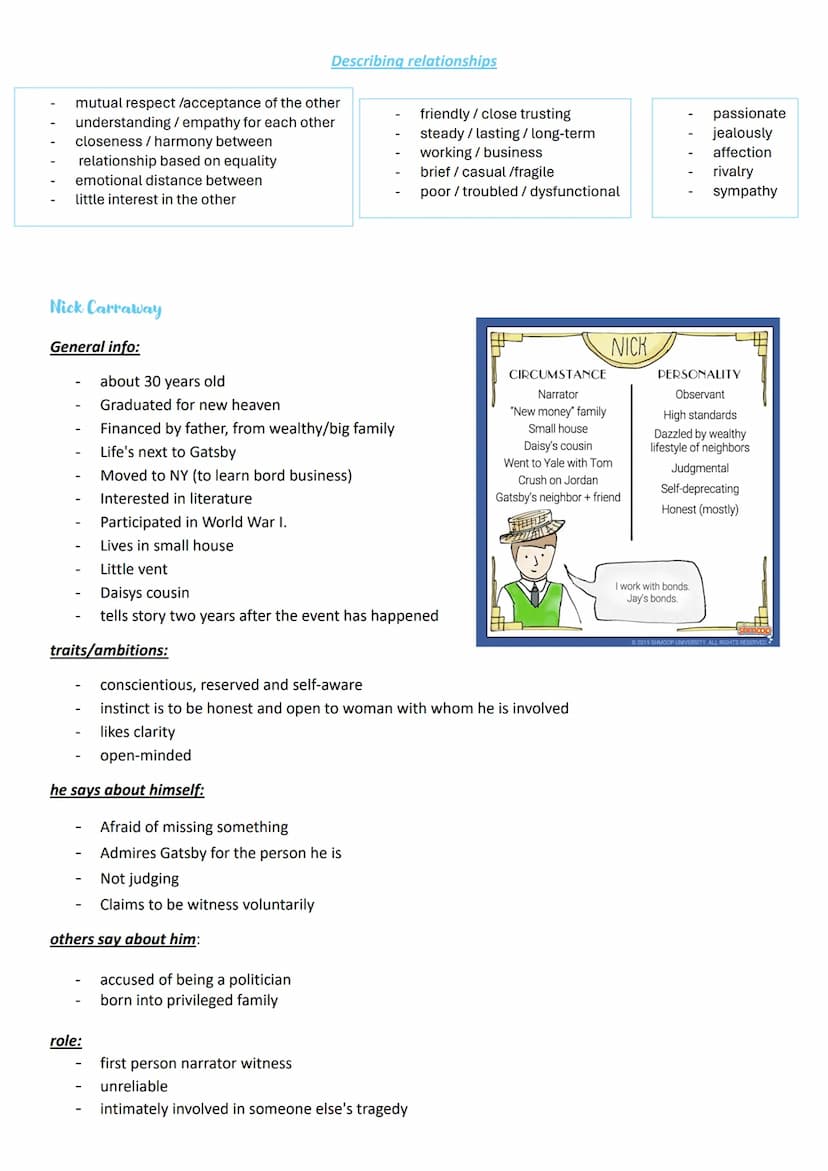 Englisch Abitur
Topics
1. The individual and society
• The Great Gatsby - characterization and plot
2. Politics, culture and society - betwe