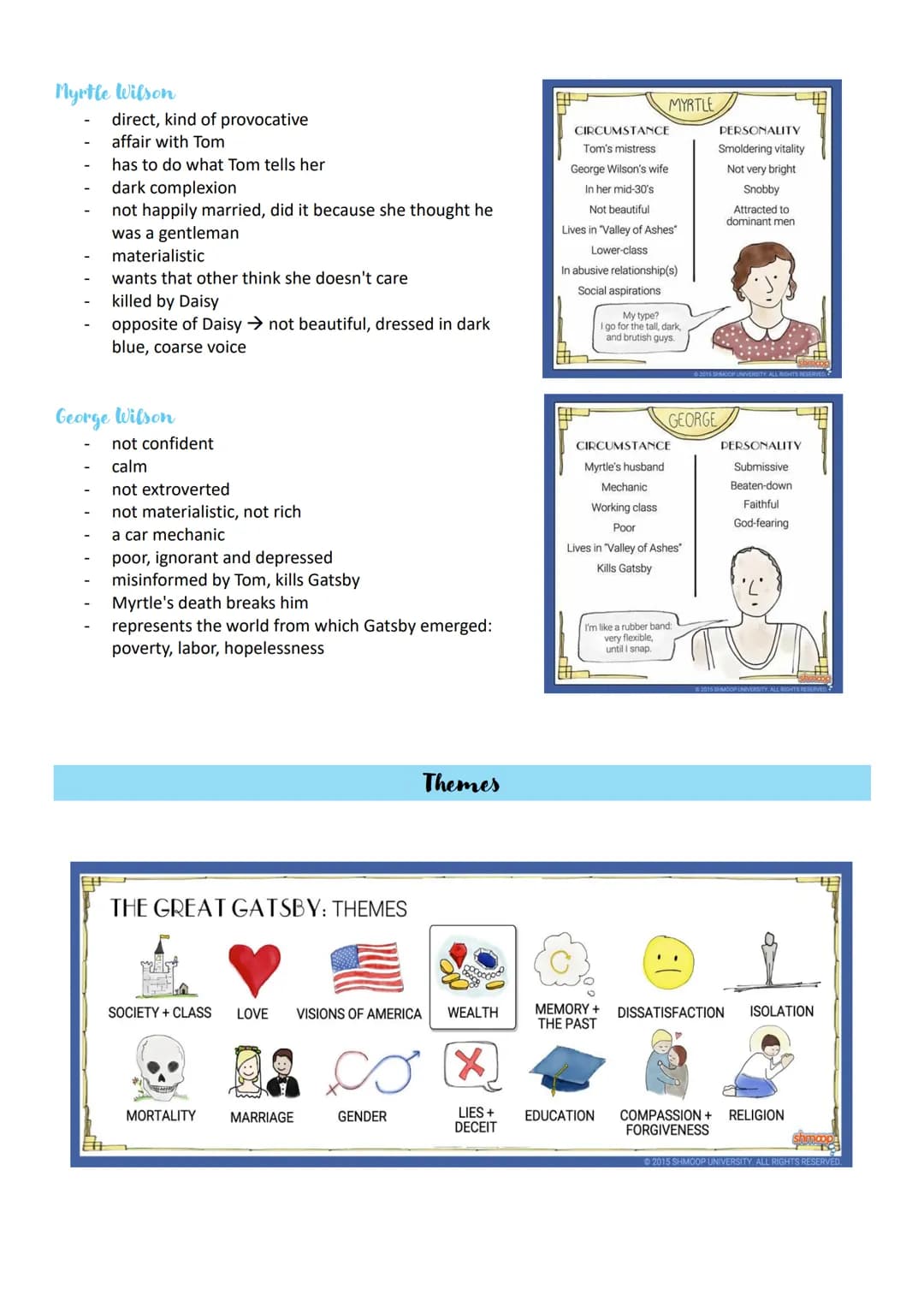 Englisch Abitur
Topics
1. The individual and society
• The Great Gatsby - characterization and plot
2. Politics, culture and society - betwe