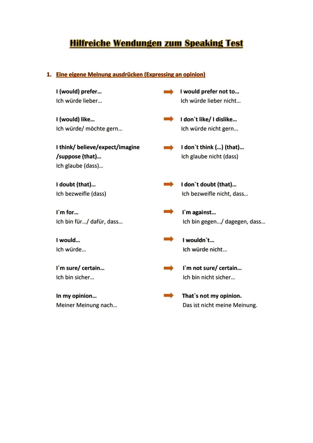 # Hilfreiche Wendungen zum Speaking Test

1. Eine eigene Meinung ausdrücken (Expressing an opinion)

I (would) prefer...
Ich würde lieber...