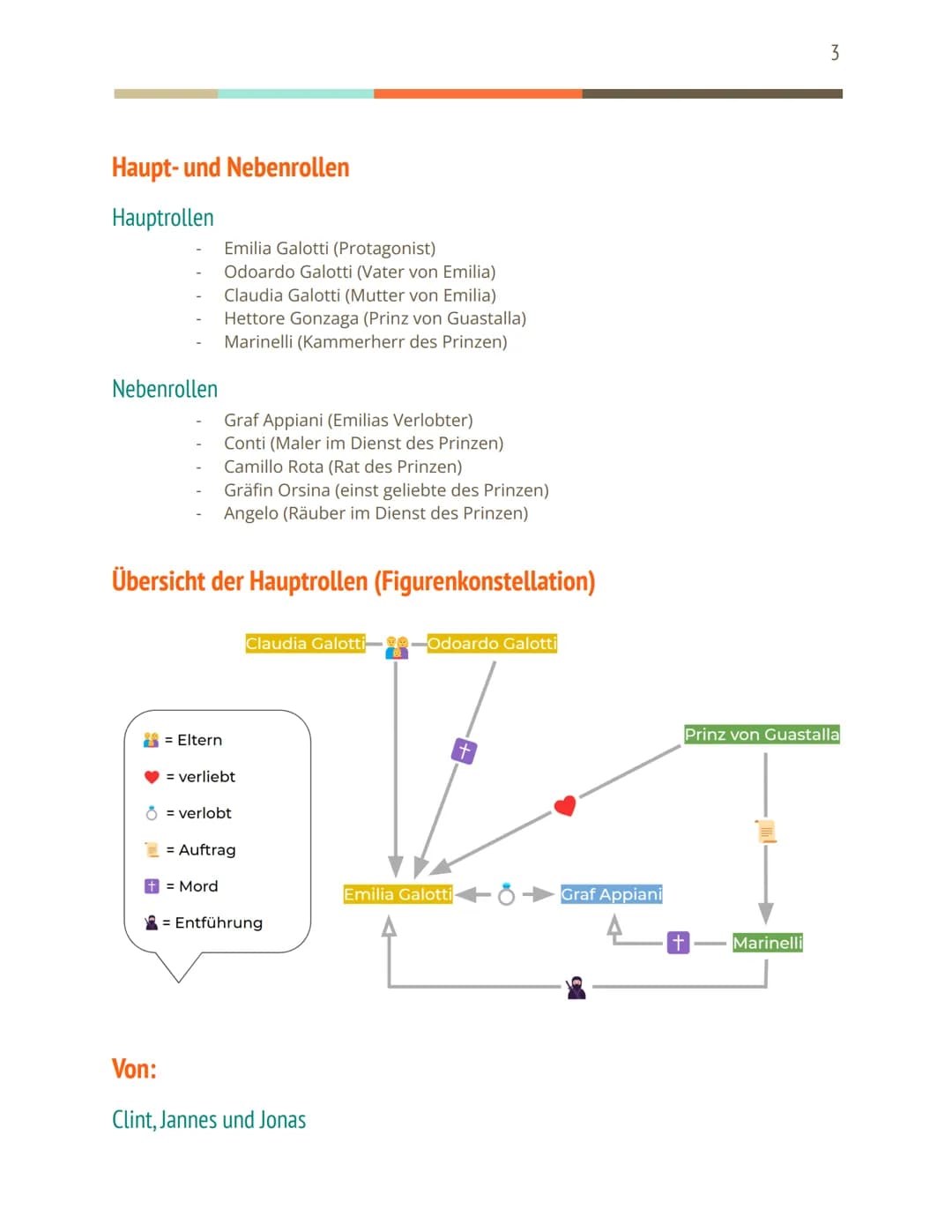 Gleich gehts los! Emilia Galotti (Vortrag)
Montag, 24.01.2022
Eckdaten
Titel:
Gattung:
Autor:
Erscheinungsjahr:
Uraufführung:
Originalsprach