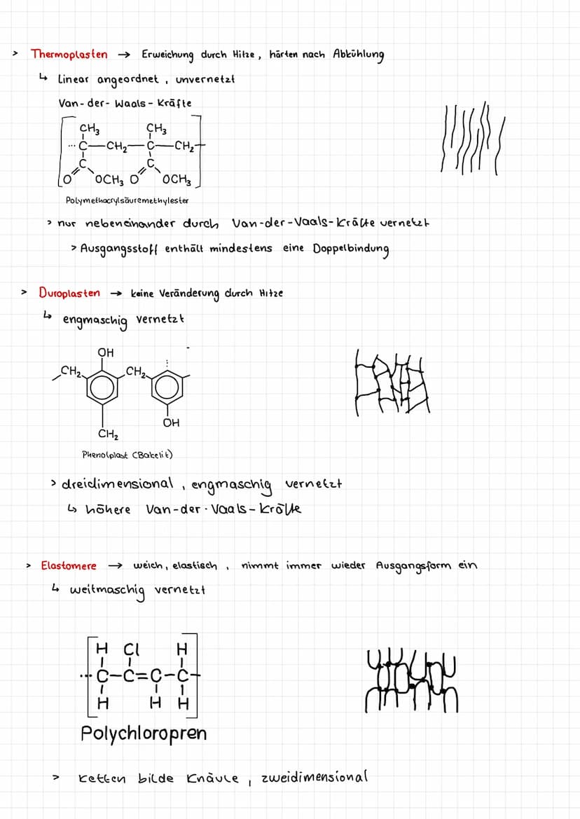 was ist ein Polymer?
>
>
>
Langkettiges Makromolekul
aus miteinander verbundenen Molekülbausteinen (Monomere)
>
جا
sind die Monomere unterei
