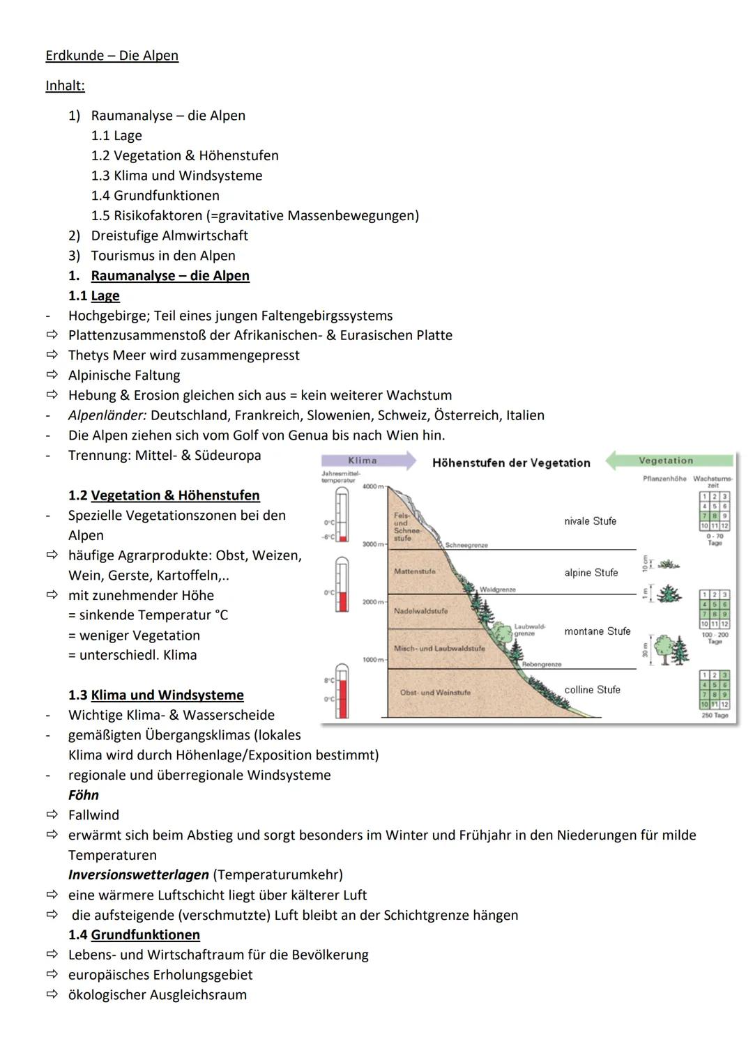 Erdkunde Die Alpen
Inhalt:
1) Raumanalyse - die Alpen
1.1 Lage
1.2 Vegetation & Höhenstufen
1.3 Klima und Windsysteme
1.4 Grundfunktionen
1.