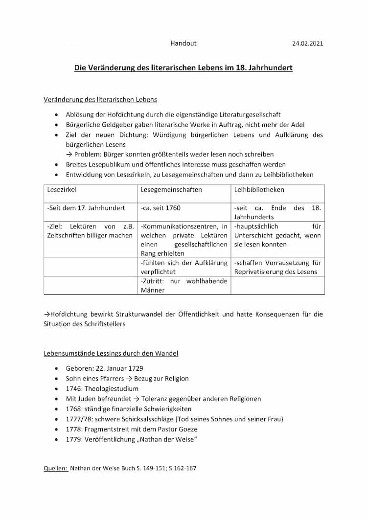 Know Veränderung des literarischen Lebens im 18.Jhd. thumbnail