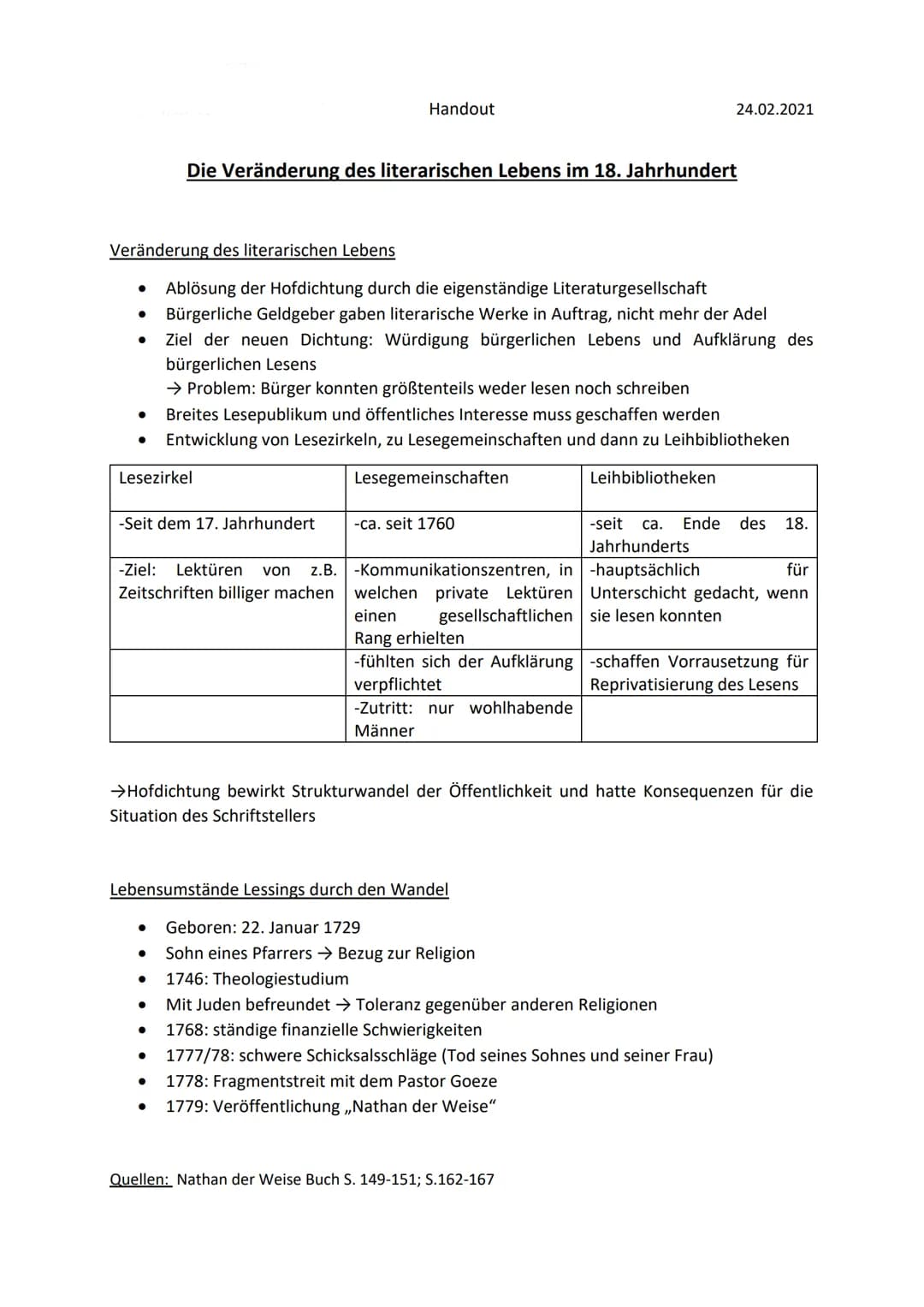 Veränderung des literarischen Lebens
●
●
Ablösung der Hofdichtung durch die eigenständige Literaturgesellschaft
Bürgerliche Geldgeber gaben 
