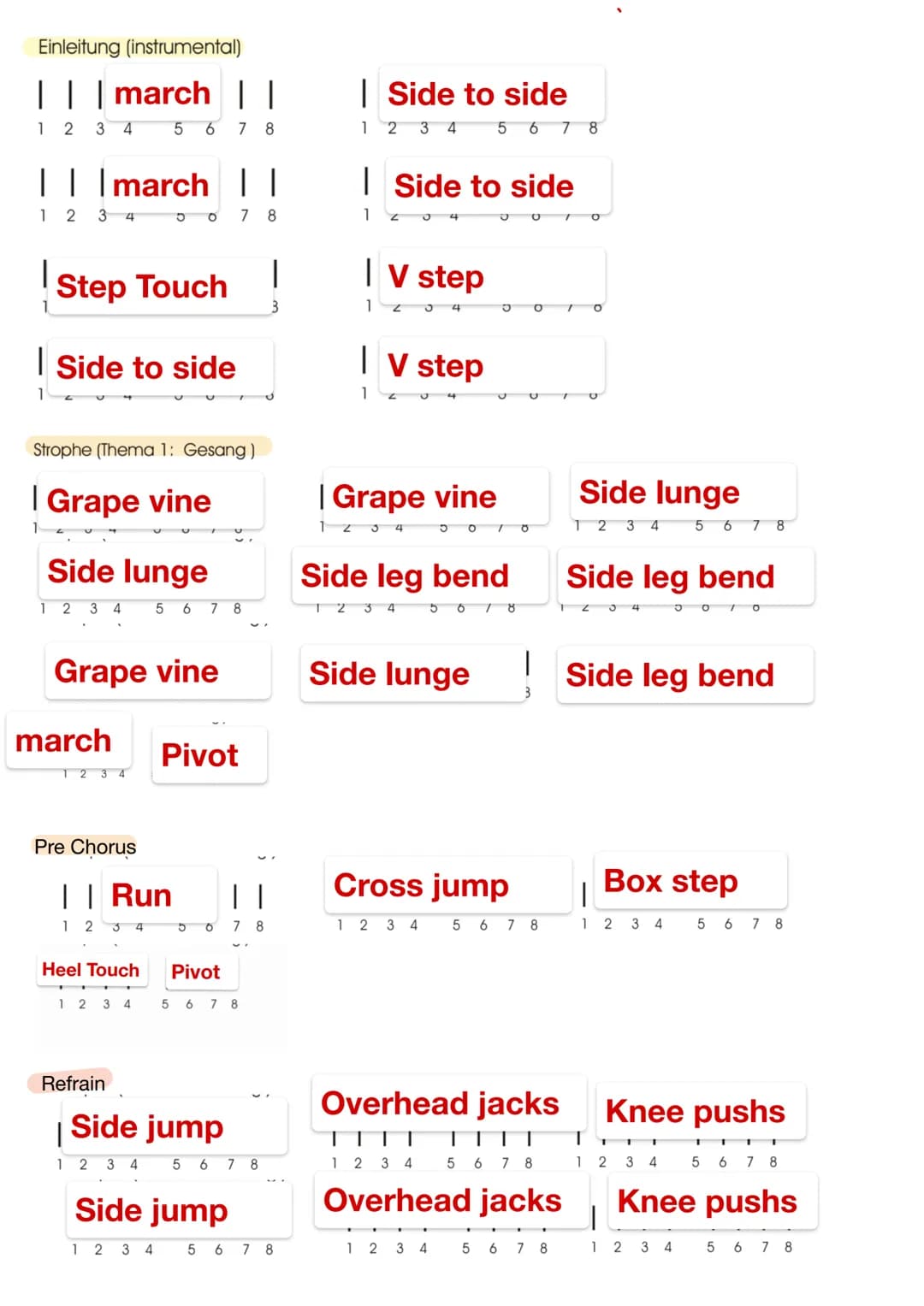 Einleitung (instrumental)
| | | march | |
1 2 34 5 6 78
| | |march II
1 2 3 4 50 7 8
|
Step Touch
Side to side
Strophe (Thema 1: Gesang)
| G