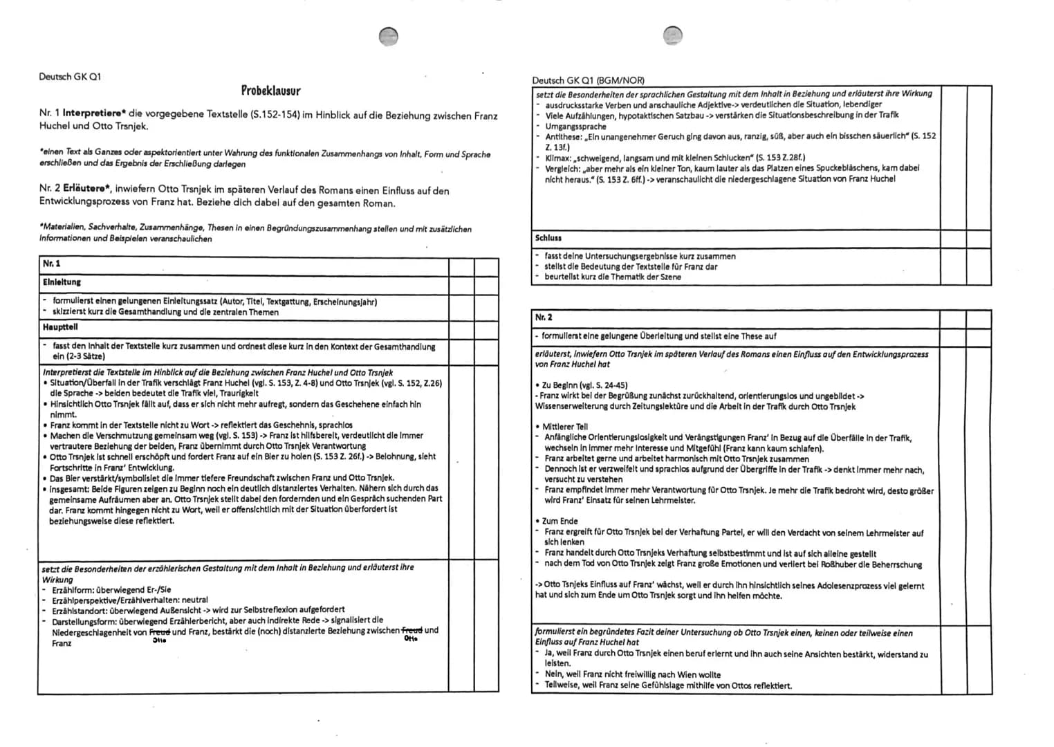 Deutsch GK Q1
Nr. 1 Interpretiere* die vorgegebene Textstelle (S.152-154) im Hinblick auf die Beziehung
zwischen Franz Huchel und Otto Trsnj