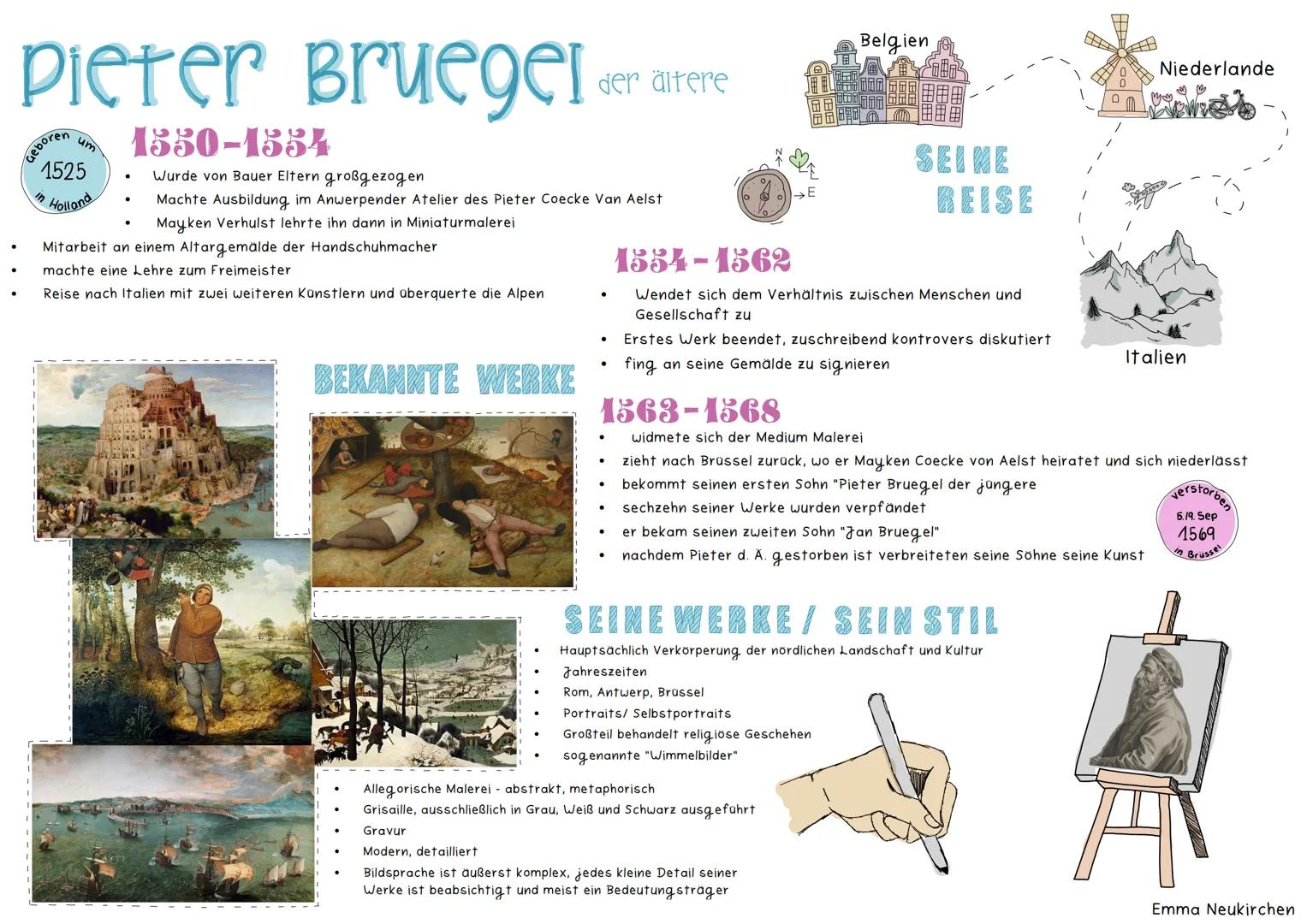 Pieter Brueger
Geboren
um
1525
Holland
in
1350-1334
Wurde von Bauer Eltern großgezogen
Machte Ausbildung im Anwerpender Atelier des Pieter C