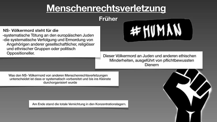Menschenrechte und
Menschenrechtsverletzungen
FREEDOM
AVEMEN
TO
CARE
RIGHT TO
SOCIAL
SECURITY
FRE
FREE HT
PRESS
"
RIGHT TO
PRIV
i Gliederung