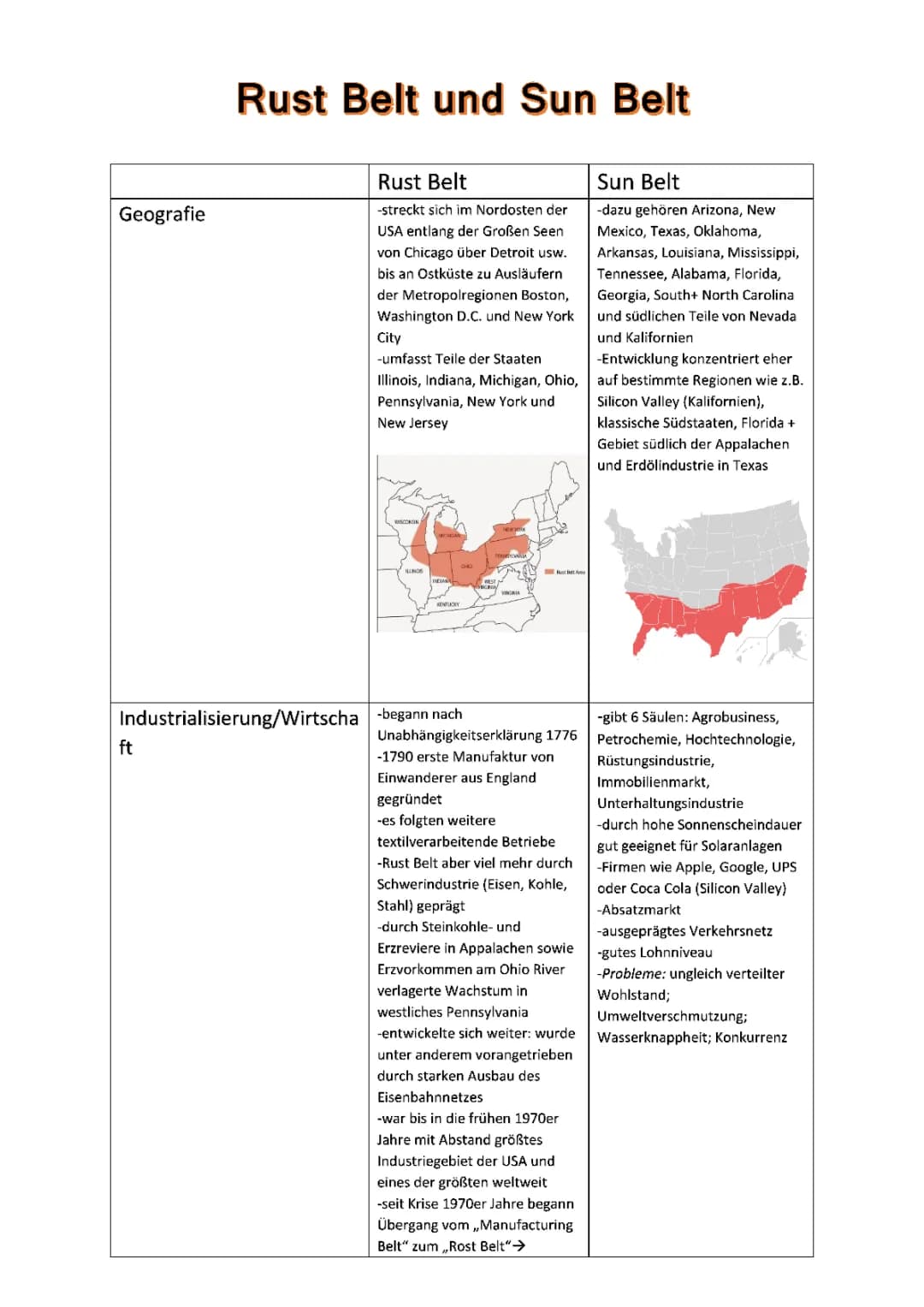Vergleich zwischen Rust Belt und Sun Belt als Wirtschaftsräume