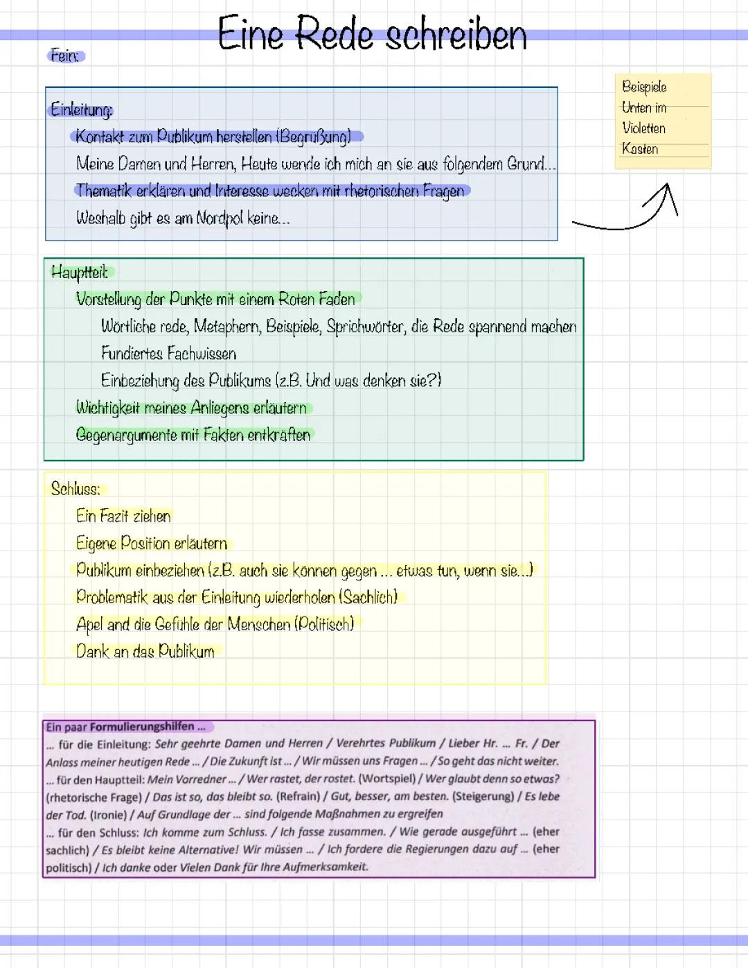 Rede schreiben Deutsch Klasse 10: Beispiele und Aufbau