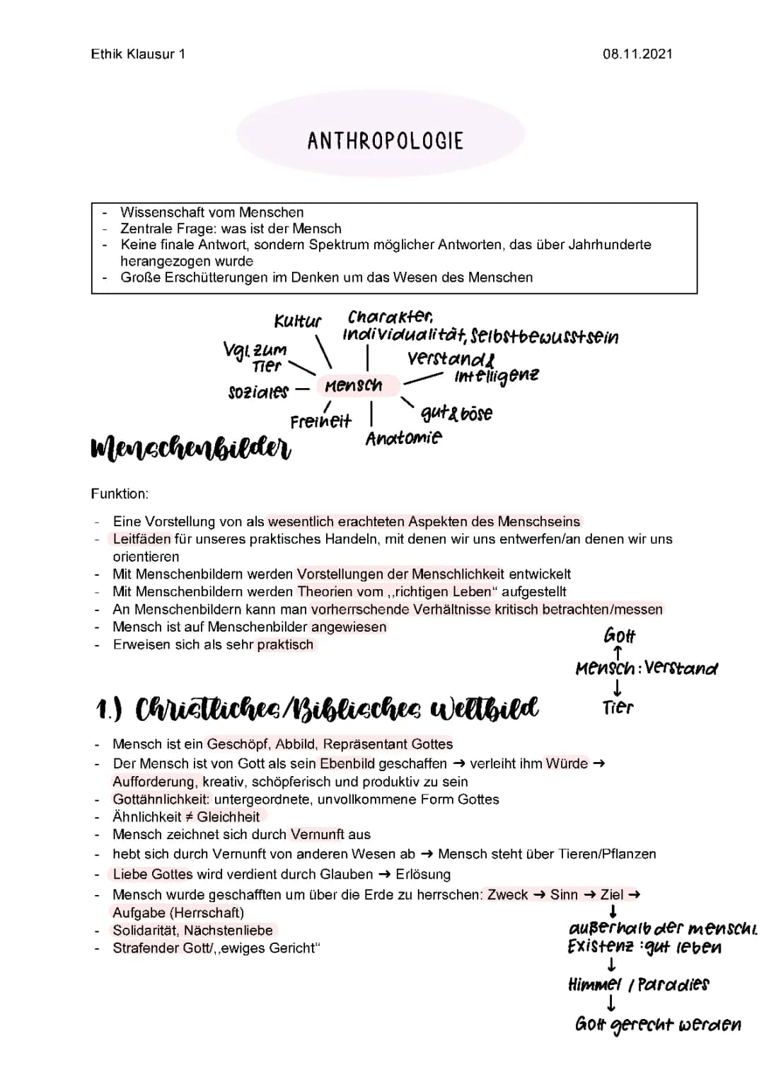 Antrophologie