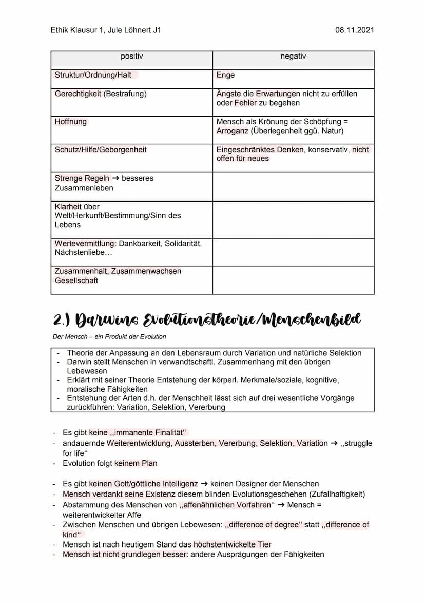 Ethik Klausur 1
ANTHROPOLOGIE
Wissenschaft vom Menschen
Zentrale Frage: was ist der Mensch
Keine finale Antwort, sondern Spektrum möglicher 
