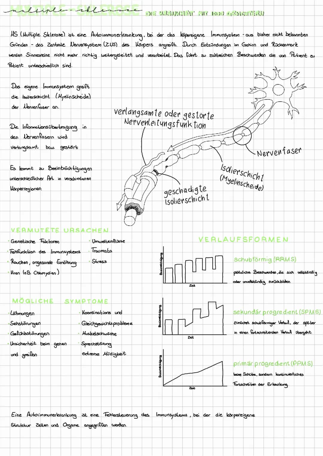 Künstlich Intelligenz 
