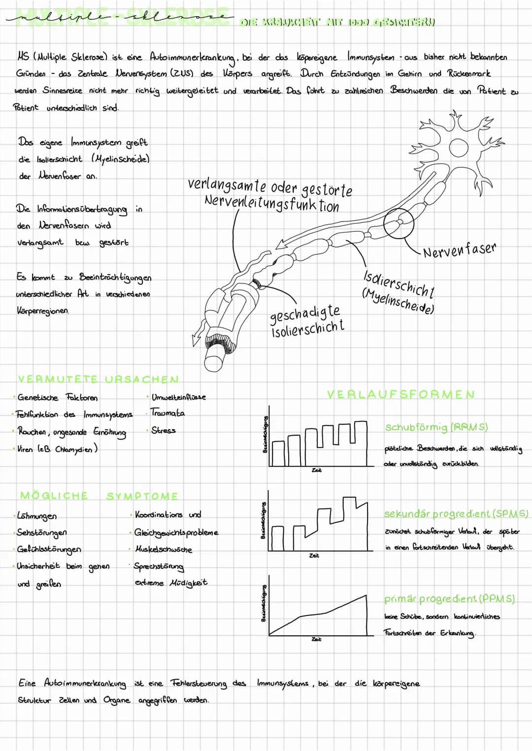 multiple skl
MS (Multiple Sklerose) ist eine Autoimmunerkrankung, bei der das köpereigene Immunsystem - aus bisher nicht bekannten.
Gründen 