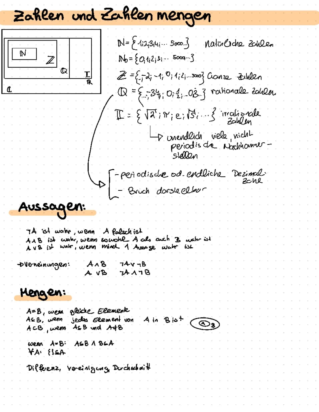Theorie Matura