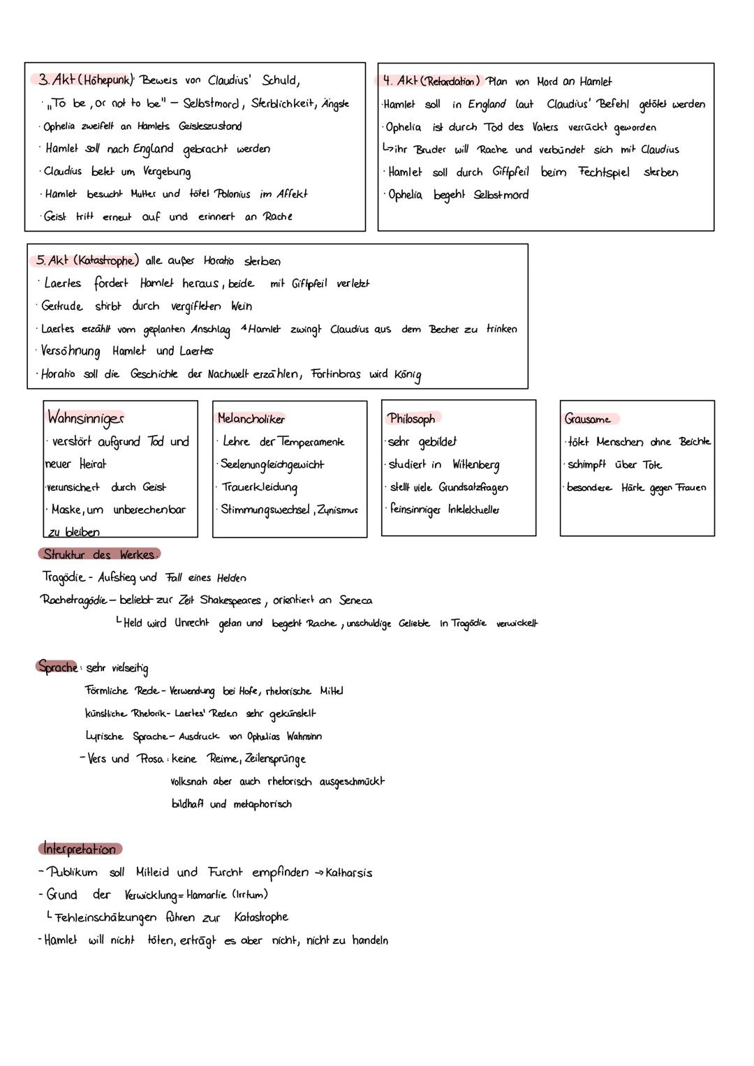 # WILLIAM SHAKESPEARE

*23 April 1564 in Stratford upon Avon † 23. April 1616

besuchte örtliche Lateinschule (Kennenlernen der Antike und M