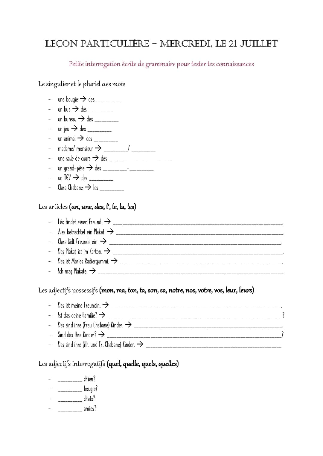 Grundlegende französische Grammatik