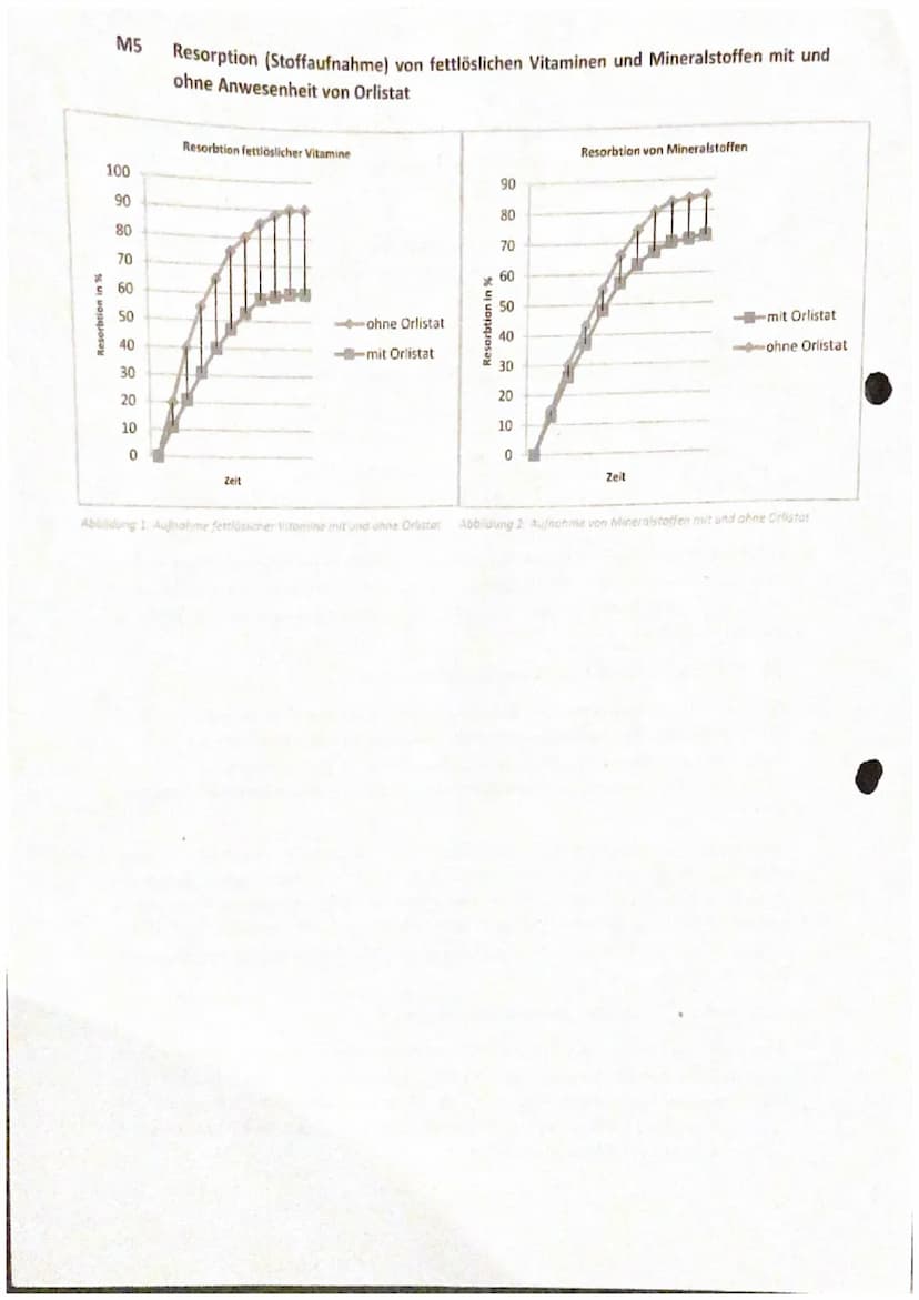 04.03.2022
EF Biologie (
Klausur Nr. 2-Enzymatik
Name:
Aufgabe 1: Lactase
1.1 Beschreiben Sie den Aufbau sowie die allgemeinen Funktionen vo