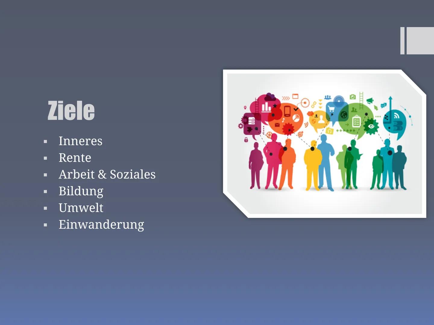 Präsentation über
CDU/CSU
Hrisiyana, Samerah, Hadil, Cosmina, Noor, Nada ■
■
■
■
■
Inhaltsverzeichnis:
Wer sind CDU und CSU?
Aufgaben im Bun